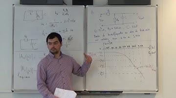 Inleiding Elektronica - Les 1 - Passive RC & RL Filters, Mehmet Can