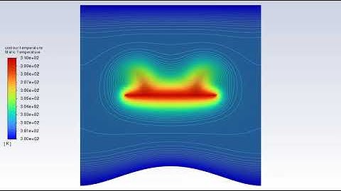Interaction fluide/Structure (FSI) – Natural convection with flexible wall- 2W (2D)