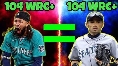 WRC+ EXPLAINED! How to use WRC+ in Major League Baseball