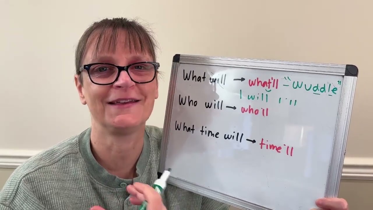 Fluent English Speaking for What will, who will (Contractions with will)