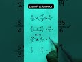 Learn Fraction Hack 🔥 #learnfraction #fraction #fblifestyle #maths #mathtricks #fractions