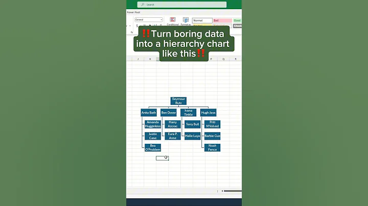 Hierarchy Charts in Excel‼️ #excel