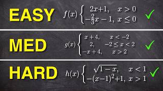 Piecewise Functions Graphing Tutorial | Build Your Skills Update