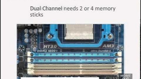 Lesson 02 - Install a RAM memory upgrade into any desktop or laptop computer