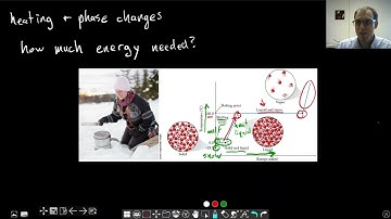 Chapter 6: Example Heating Curve | CHM 103 | 066