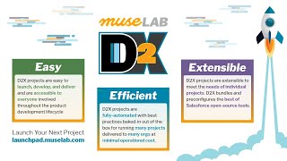 Salesforce ISV DevOps Webinar, Part 2: Tooling and Process screenshot 5