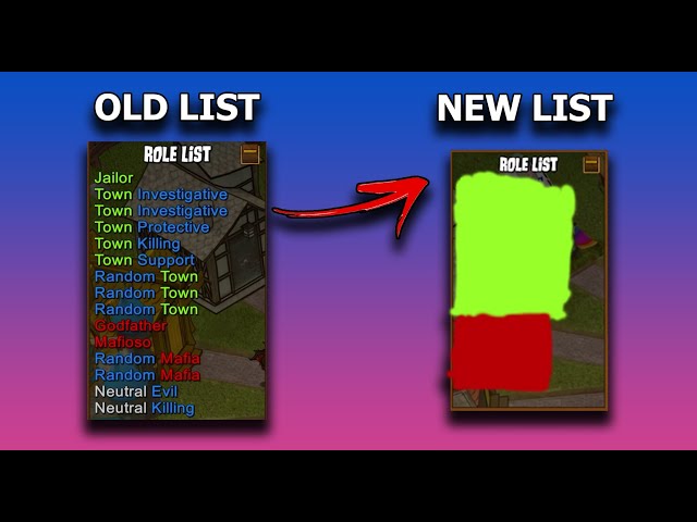 Town Of Salem 2 Ranked Practice Tier List (In Descending Order) :  r/TownofSalemgame