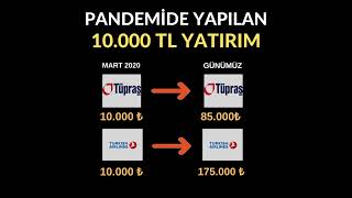 Yatırım Zamanı 