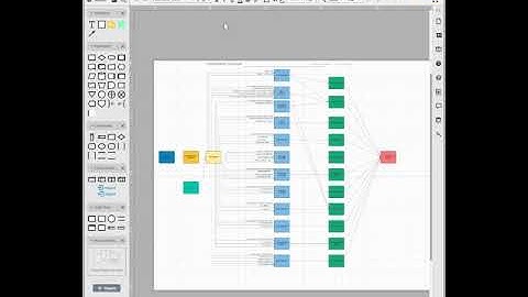 CS6460 - Integrated Intelligent Tutor
