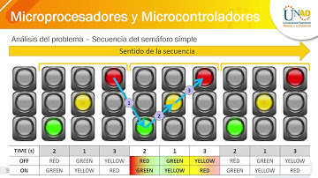 Semáforo en Proteus implementado con millis