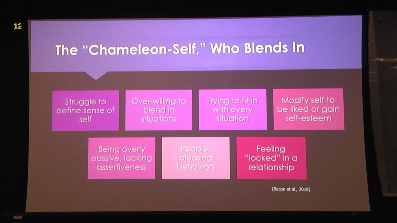 Understanding Codependency in Relationships YouTube