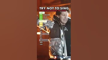 Thumbnail of Try Not To Sing! The Best Songs of 2016 Challenge