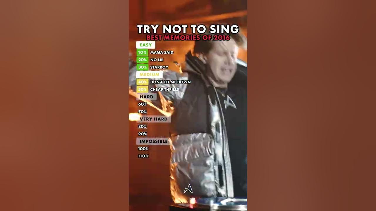 Try Not To Sing! The Best Songs of 2016 Challenge