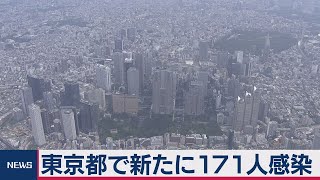 東京で171人の感染確認（2020年10月28日）