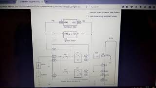 Rangkain Sumber Daya ECU/ECM-2