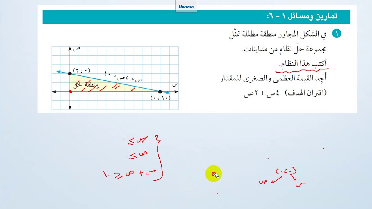 البرمجة الخطية