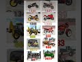cheat🤑Code🤯in#indianbikesdriving3d #trending#viral #shorts#gta#subscribe#gaming#funny#like#gta5#kids