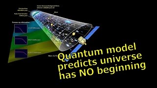 Quantum model predicts universe has 'NO' beginning - Modern Science Proves the Bible True Net Worth