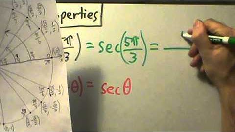 Trigonometry - Even and Odd Properties - Two Examples