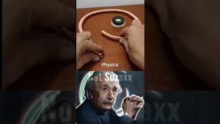Sigma Physics Teacher ~. Albert Einstein | #alberteinstein #reels #shorts