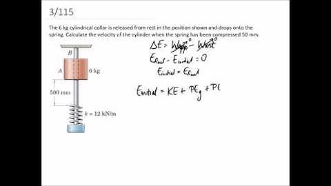 (3/115) Block Falling on Spring