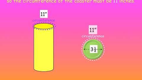 Exploring Pi, Part 2 More Pi Plates