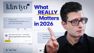 Everything You Need to Know About Klaviyo 2026