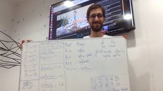 Ni lernis multe kaj ghis! ^^