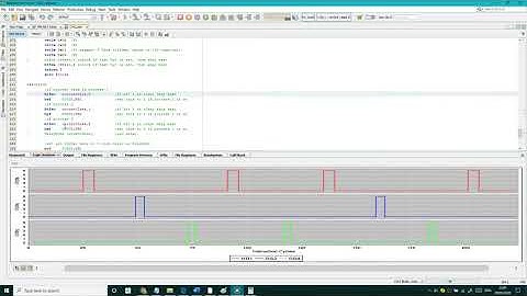 Rate-Monotonic Scheduling Algorithm - Assembly PIC16F877A