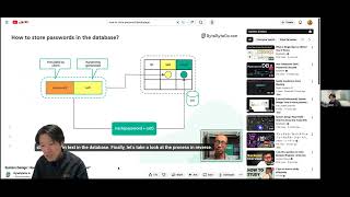 [25 min🗣️Shadowing]: System Design: How to store passwords in the database? 2.2