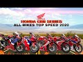 Honda CBR150R 250RR 500R 600RR 650R 1000RR-R Fireblade SP Top Speed 2021