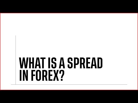 What is a Spread in Forex?