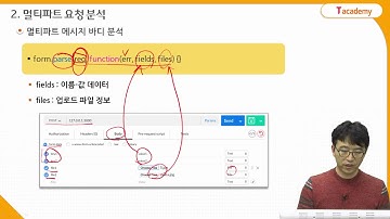 Node.js 프로그래밍 10강 HTTP POST 요청 2 | T아카데미
