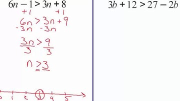 Algebra 1, Unit 2, Lesson 5