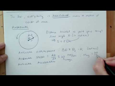 10.2: Introduction to Rotational Motion/Kinematics