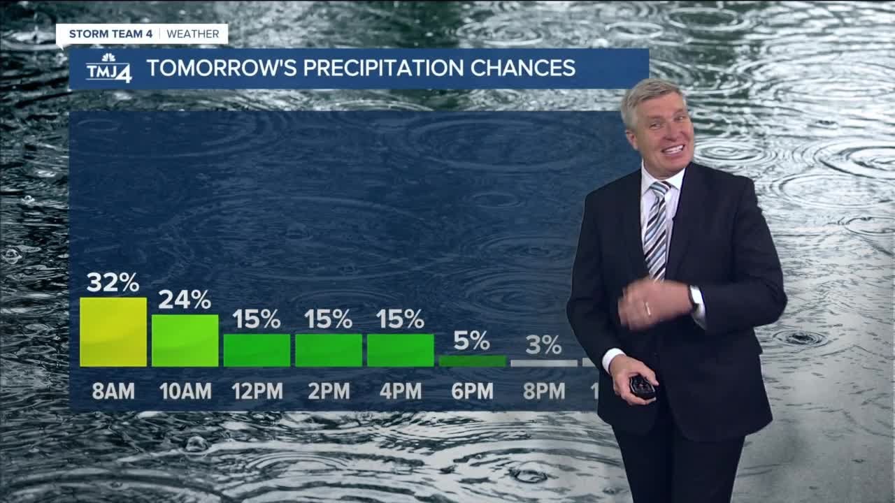 Showers possible Thursday night into Friday - YouTube