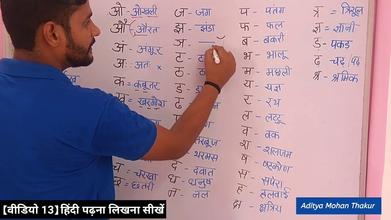  Video 13 HINDI VARNMALA SE SHABD BANANA SEEKHE a Se Anaar LEARN