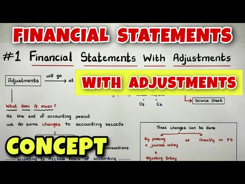 #1 Financial Statements