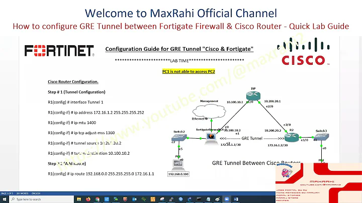 How to configure GRE Tunnel between Fortigate Firewall & Cisco Router in GNS 3– Quick Lab Guide