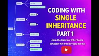 👉 Coding with Single Inheritance in Java | Part 1 🔥 | OOP Concepts Made Easy