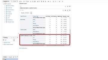 Create Groups in Oracle Business Intelligence Enterprise Edition