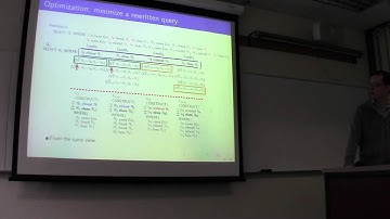 Wangchao Le - Rewriting Queries on SPARQL Views