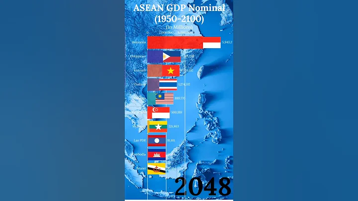ASEAN GDP 2100 #asean #shorts #gdp - DayDayNews