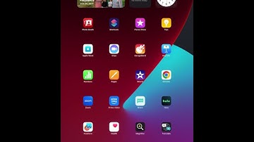 Class Prep 16: Bivariate Distributions with Non Rectangular Support (Captioned)