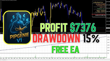 Pip Genie V1 EA – Smart Forex Robot for MT4 | Free Download + Live Backtest | Auto Trading Strategy