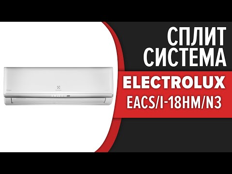 Сплит-система Electrolux Monaco Super DC Inverter (EACS/I-18HM/N3_15Y)