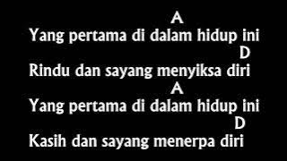 Chord & Lirik Yang Pertama Kali - Pance Pondaag