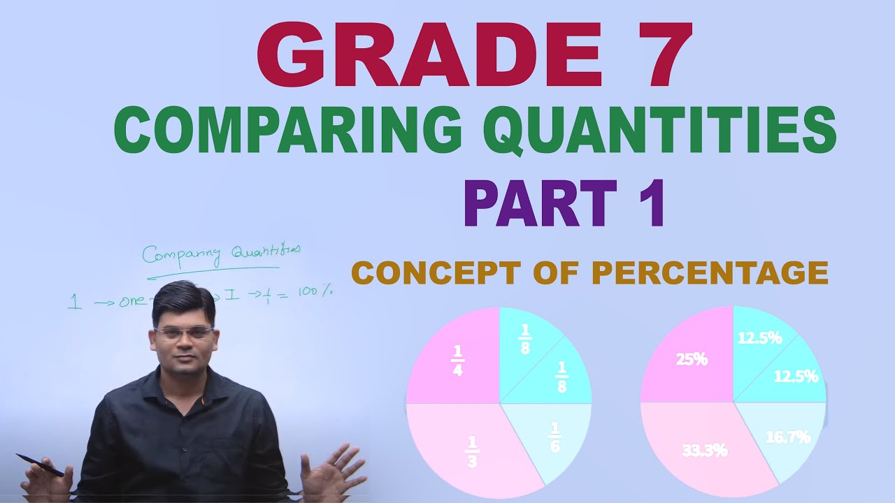 GRADE 7 COMPARING QUANTITIES PART 1 RATIO TO PERCENTAGE
