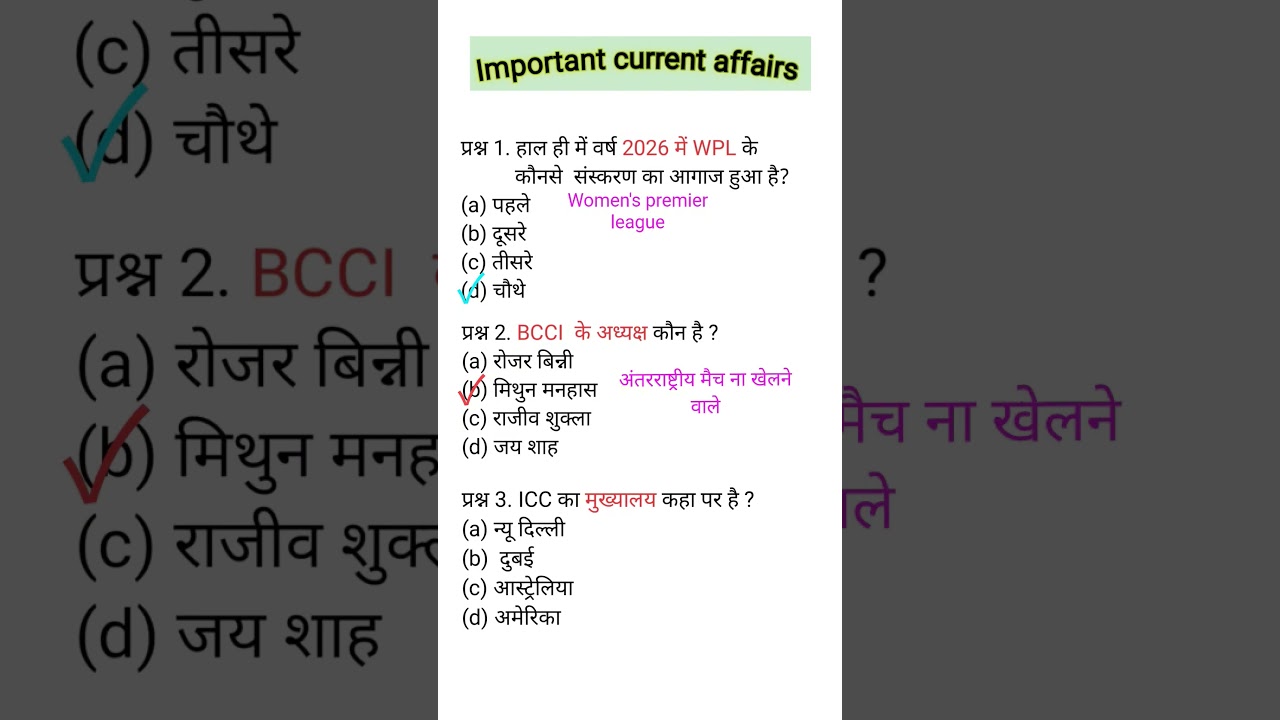 most important current affairs questions