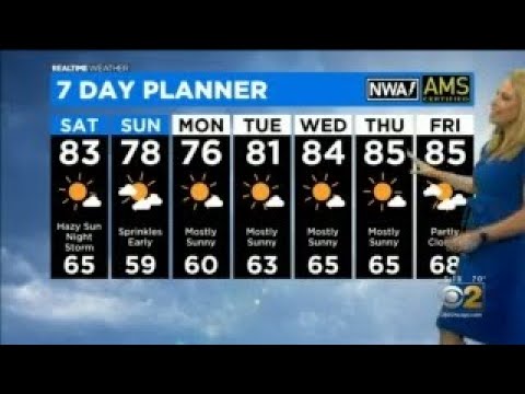 Chicago Weather: Mild Week Ahead